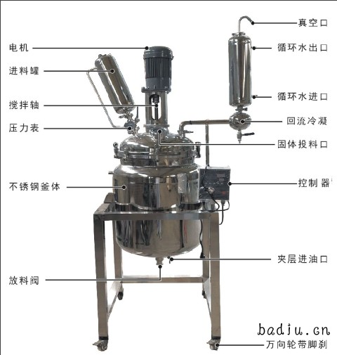 修改尺寸 (1)