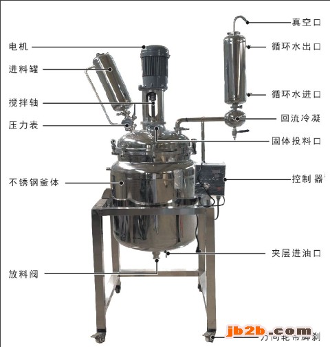 修改尺寸 (1)