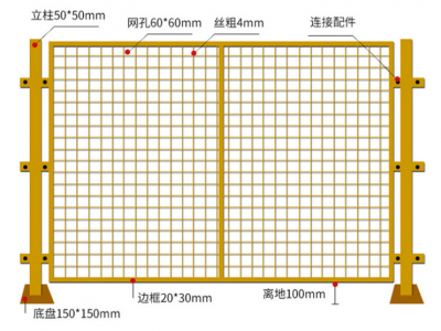 车间隔离网，机器人围栏，池湖安全围栏，铁路防护围栏，安全围网图2