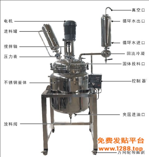 修改尺寸 (1)